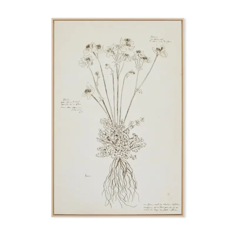 Tableau Florales Meilleur Choix